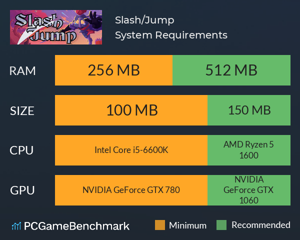 Slash/Jump System Requirements PC Graph - Can I Run Slash/Jump