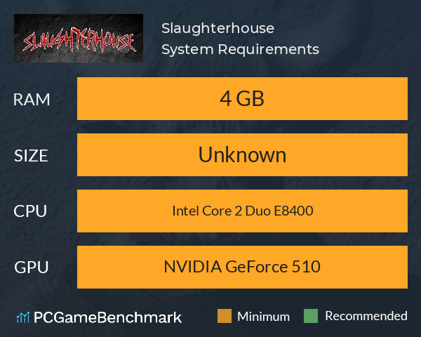 Slaughterhouse System Requirements PC Graph - Can I Run Slaughterhouse