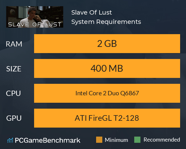 Slave Of Lust System Requirements PC Graph - Can I Run Slave Of Lust