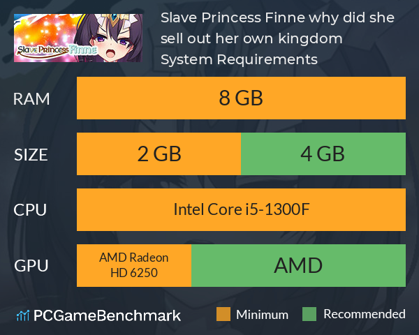 Slave Princess Finne, why did she sell out her own kingdom? System Requirements PC Graph - Can I Run Slave Princess Finne, why did she sell out her own kingdom?