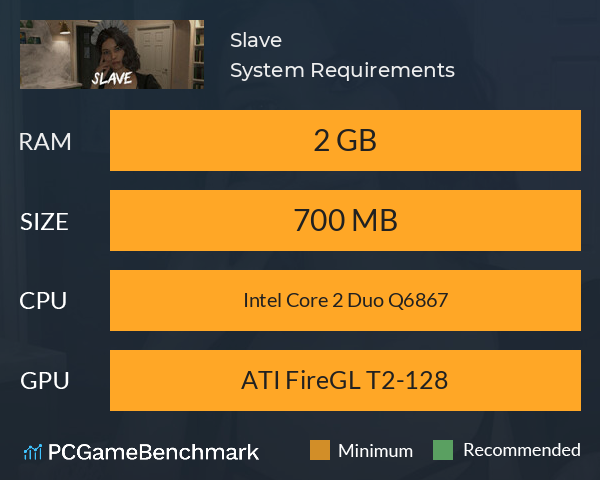 Slave System Requirements PC Graph - Can I Run Slave