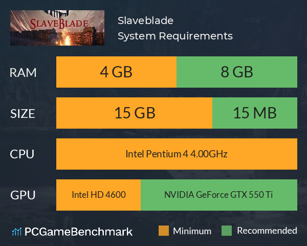 Slaveblade System Requirements PC Graph - Can I Run Slaveblade