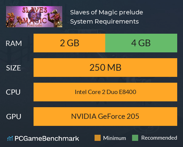 Slaves of Magic prelude System Requirements PC Graph - Can I Run Slaves of Magic prelude