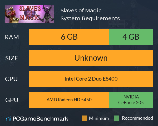 Slaves of Magic System Requirements PC Graph - Can I Run Slaves of Magic