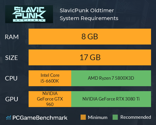 SlavicPunk: Oldtimer System Requirements PC Graph - Can I Run SlavicPunk: Oldtimer