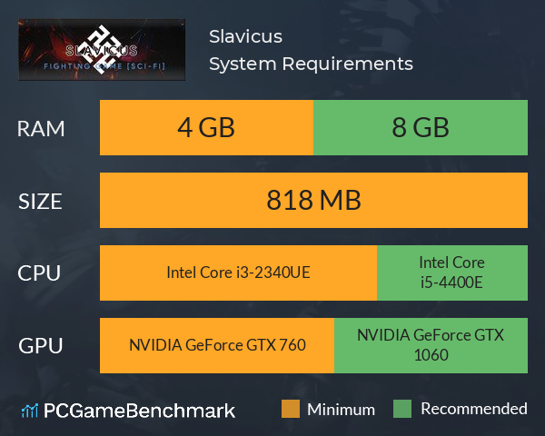 Slavicus System Requirements PC Graph - Can I Run Slavicus