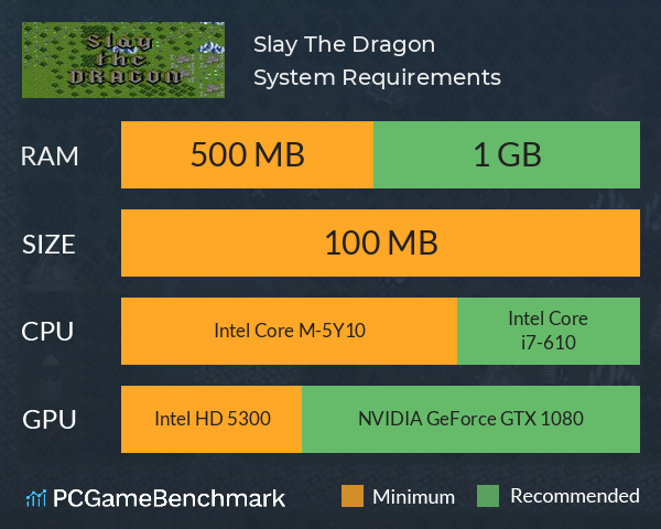 Slay The Dragon System Requirements PC Graph - Can I Run Slay The Dragon