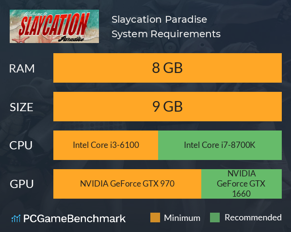 Slaycation Paradise System Requirements PC Graph - Can I Run Slaycation Paradise