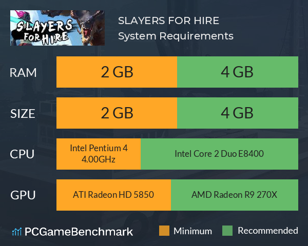 SLAYERS FOR HIRE System Requirements PC Graph - Can I Run SLAYERS FOR HIRE