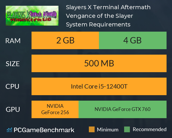 Slayers X: Terminal Aftermath: Vengance of the Slayer System Requirements PC Graph - Can I Run Slayers X: Terminal Aftermath: Vengance of the Slayer