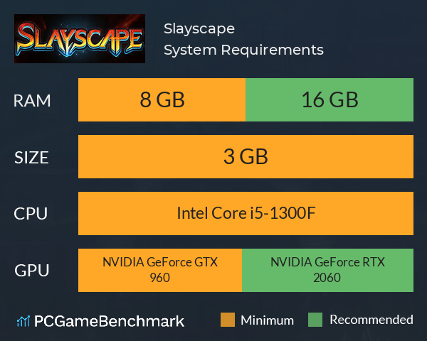 Slayscape System Requirements PC Graph - Can I Run Slayscape