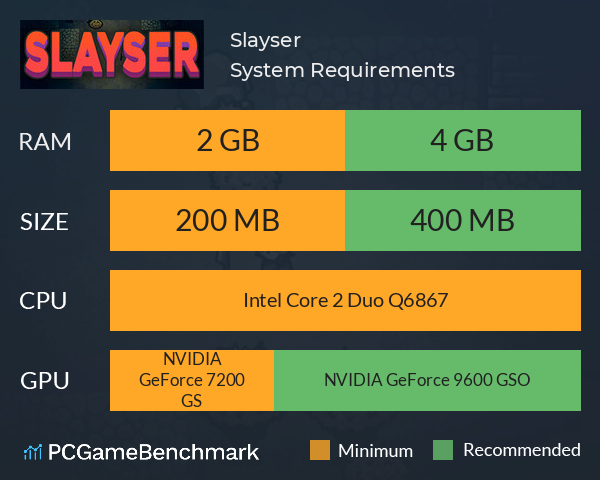 Slayser System Requirements PC Graph - Can I Run Slayser