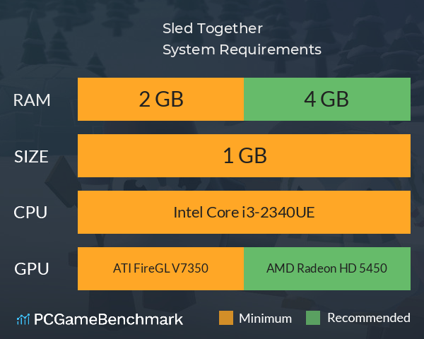 Sled Together System Requirements PC Graph - Can I Run Sled Together