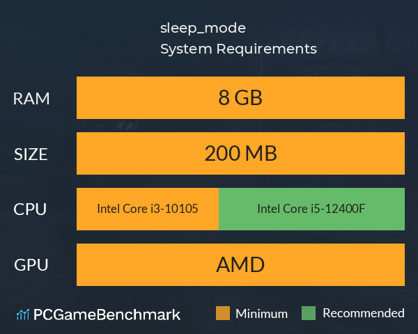 sleep_mode System Requirements PC Graph - Can I Run sleep_mode