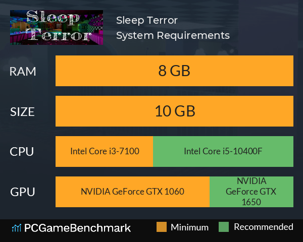 Sleep Terror System Requirements PC Graph - Can I Run Sleep Terror