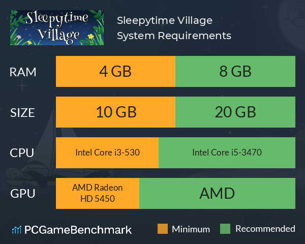 Sleepytime Village System Requirements PC Graph - Can I Run Sleepytime Village