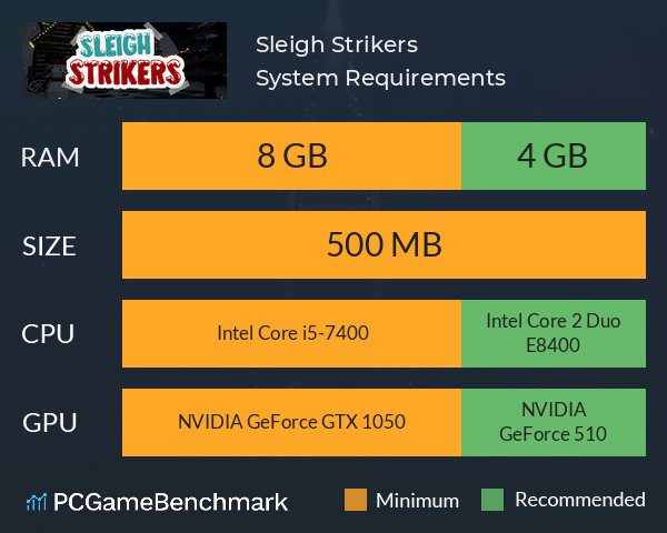 Sleigh Strikers System Requirements PC Graph - Can I Run Sleigh Strikers