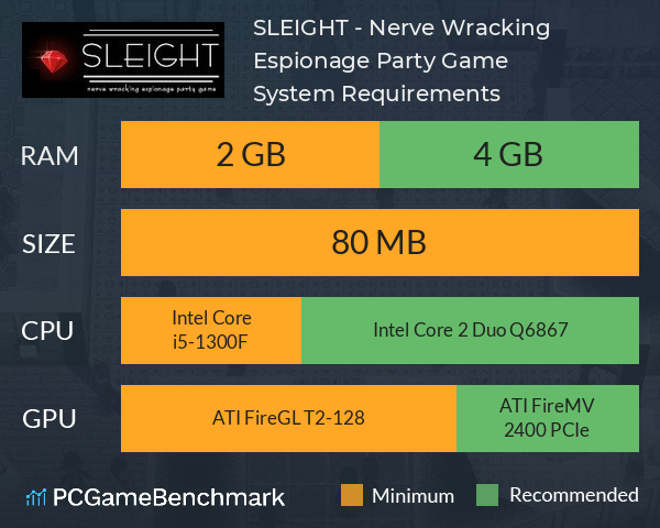 SLEIGHT - Nerve Wracking Espionage Party Game System Requirements PC Graph - Can I Run SLEIGHT - Nerve Wracking Espionage Party Game