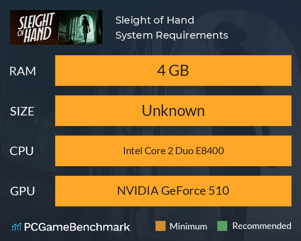 Sleight of Hand System Requirements PC Graph - Can I Run Sleight of Hand