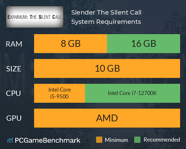 Slender: The Silent Call System Requirements PC Graph - Can I Run Slender: The Silent Call