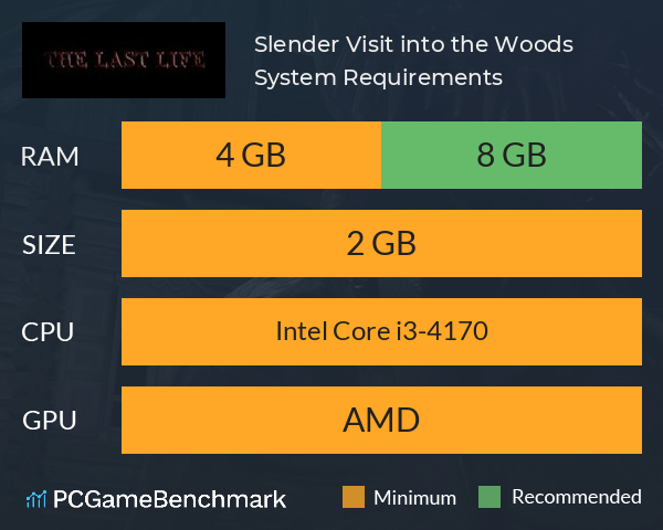 Slender: Visit into the Woods System Requirements PC Graph - Can I Run Slender: Visit into the Woods