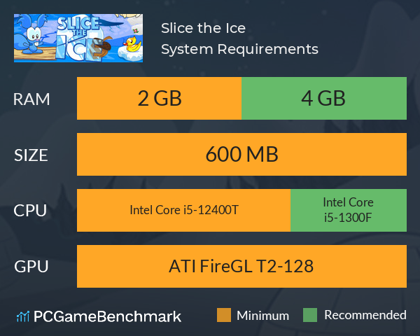 Slice the Ice System Requirements PC Graph - Can I Run Slice the Ice