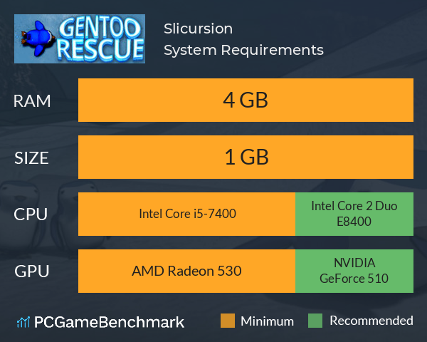 Slicursion System Requirements PC Graph - Can I Run Slicursion