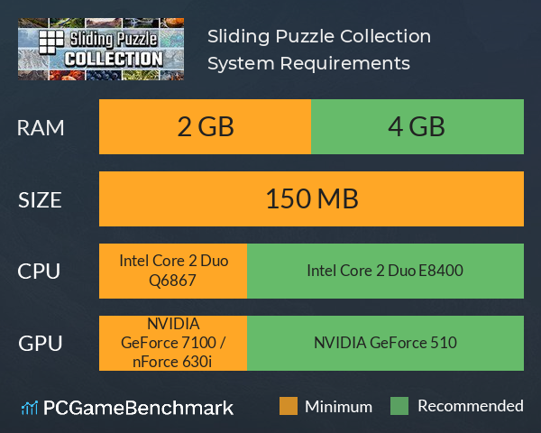 Sliding Puzzle Collection System Requirements PC Graph - Can I Run Sliding Puzzle Collection