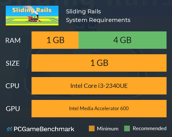 Sliding Rails System Requirements PC Graph - Can I Run Sliding Rails