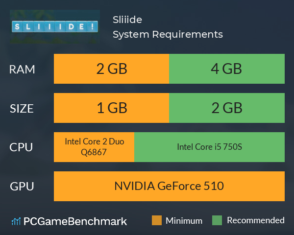 Sliiide! System Requirements PC Graph - Can I Run Sliiide!