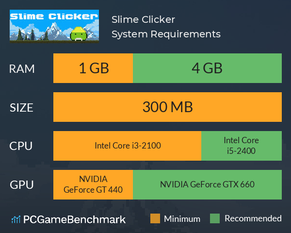 Slime Clicker System Requirements PC Graph - Can I Run Slime Clicker