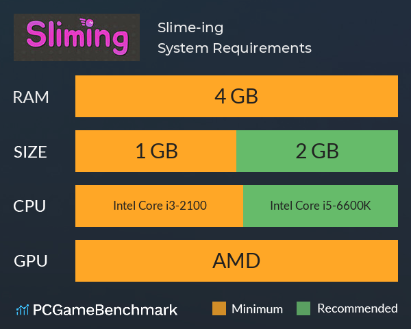 Slime-ing System Requirements PC Graph - Can I Run Slime-ing