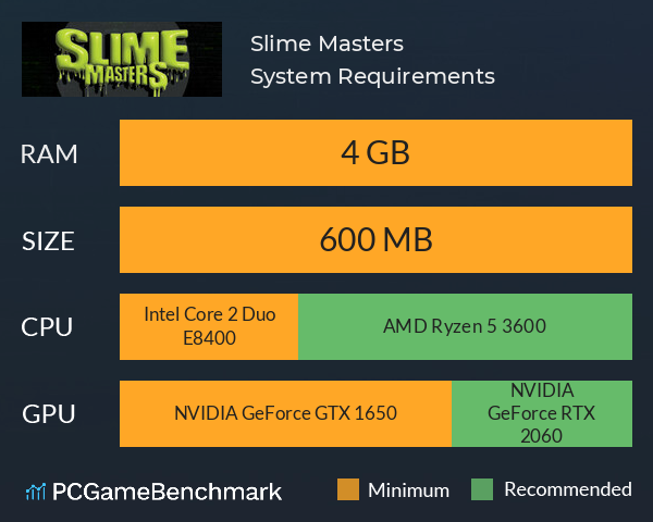 Slime Masters System Requirements PC Graph - Can I Run Slime Masters