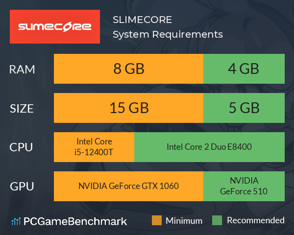 SLIMECORE System Requirements PC Graph - Can I Run SLIMECORE