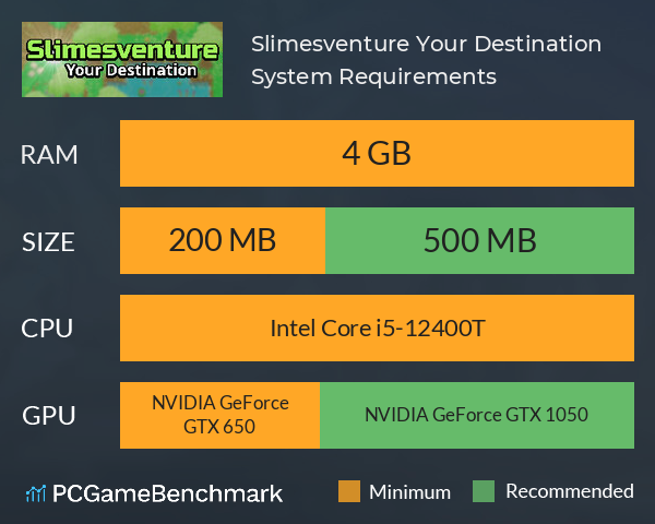 Slimesventure: Your Destination System Requirements PC Graph - Can I Run Slimesventure: Your Destination