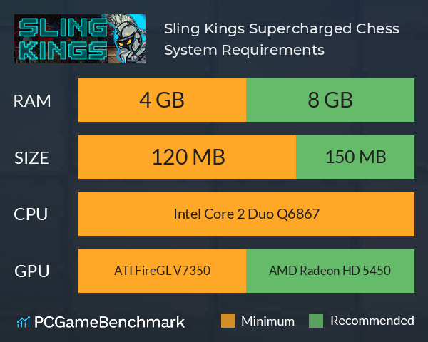 Sling Kings: Supercharged Chess System Requirements PC Graph - Can I Run Sling Kings: Supercharged Chess