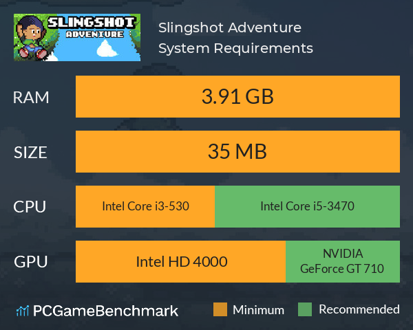 Slingshot Adventure System Requirements PC Graph - Can I Run Slingshot Adventure