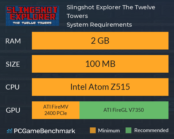 Slingshot Explorer: The Twelve Towers System Requirements PC Graph - Can I Run Slingshot Explorer: The Twelve Towers