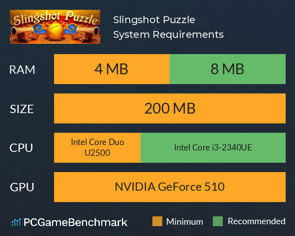 Slingshot Puzzle System Requirements PC Graph - Can I Run Slingshot Puzzle