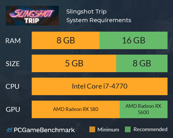 Slingshot Trip System Requirements PC Graph - Can I Run Slingshot Trip