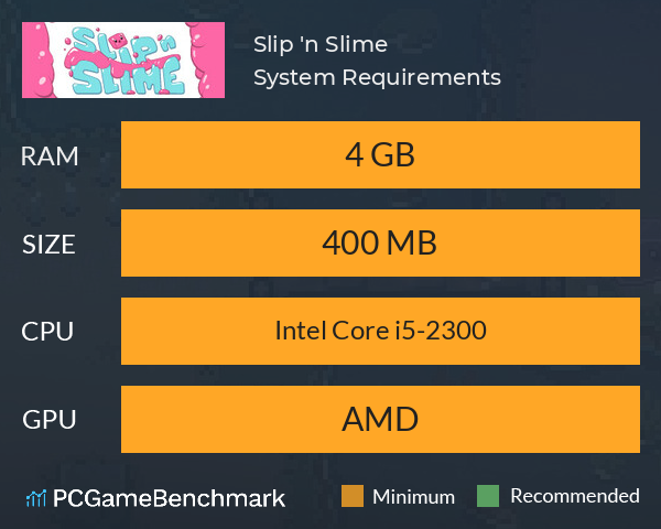 Slip 'n Slime System Requirements PC Graph - Can I Run Slip 'n Slime