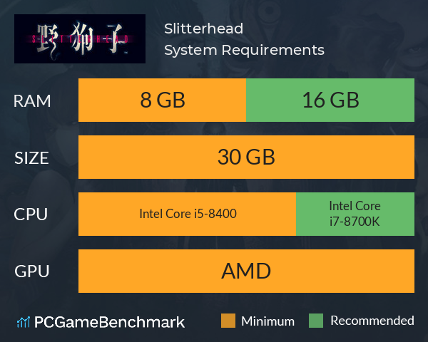 Slitterhead System Requirements PC Graph - Can I Run Slitterhead