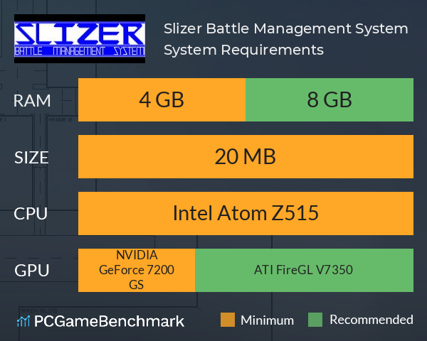 Slizer Battle Management System System Requirements PC Graph - Can I Run Slizer Battle Management System