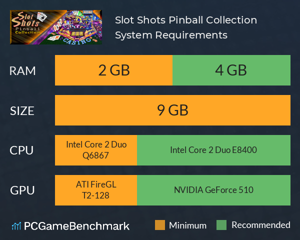 Slot Shots Pinball Collection System Requirements PC Graph - Can I Run Slot Shots Pinball Collection