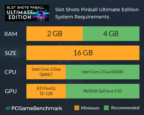 Slot Shots Pinball Ultimate Edition System Requirements PC Graph - Can I Run Slot Shots Pinball Ultimate Edition