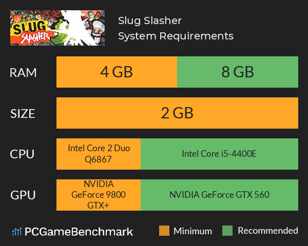 Slug Slasher System Requirements PC Graph - Can I Run Slug Slasher