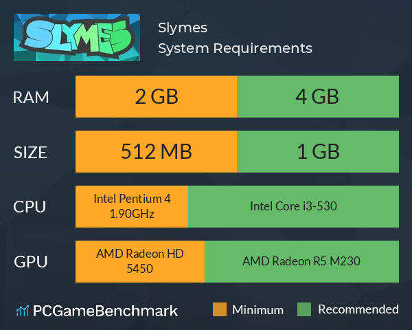 Slymes System Requirements PC Graph - Can I Run Slymes