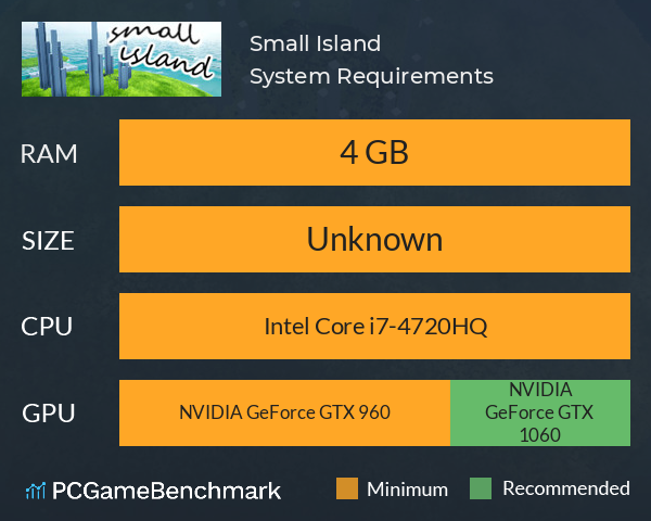 Small Island System Requirements PC Graph - Can I Run Small Island