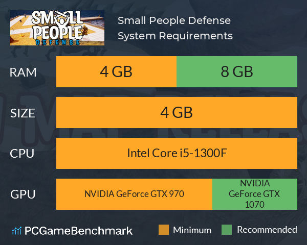 Small People Defense System Requirements PC Graph - Can I Run Small People Defense