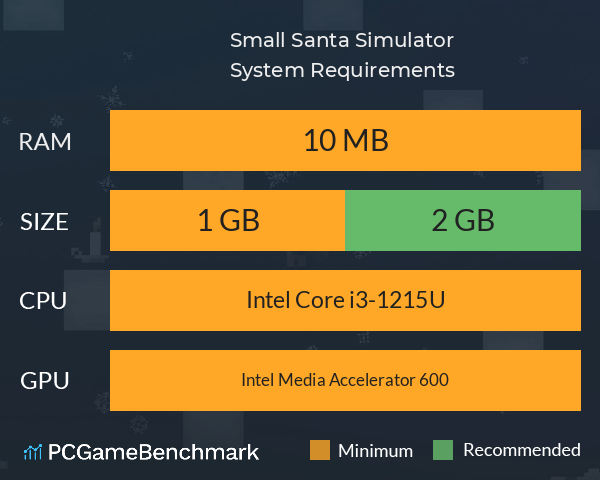 Small Santa Simulator System Requirements PC Graph - Can I Run Small Santa Simulator